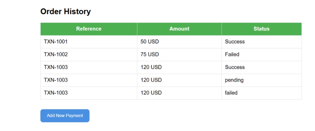 Order History — payments & status